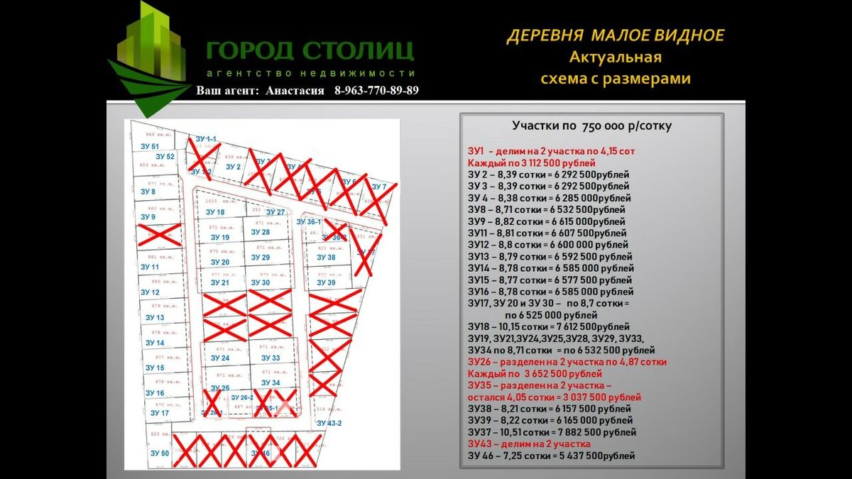 КАК НЕ СТАТЬ ЖЕРТВОЙ МОШЕННИКОВ ПРИ ПОКУПКЕ ЗЕМЛИ В ЛЕНИНСКОМ ОКРУГЕ? |  Ленинский Совет Активистов | Дзен