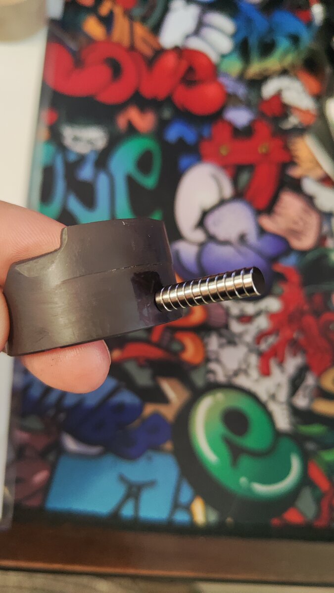 Поиск расположения полюсов.