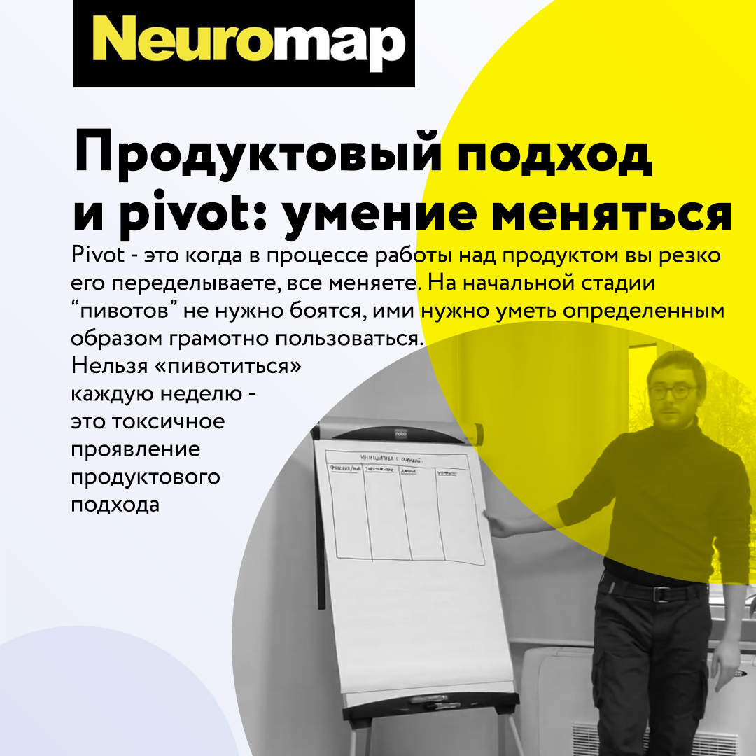 Продуктовый подход и pivot: умение меняться 
