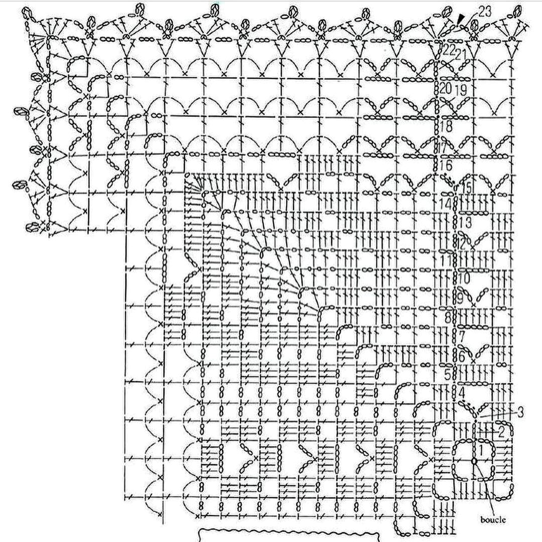 Салфетка крючком прямоугольная с описанием. Квадратная филейная скатерть крючком схемы. Вязаная салфетка квадратная. Схема вязания квадратной салфетки. Квадратная салфетка крючком схема.