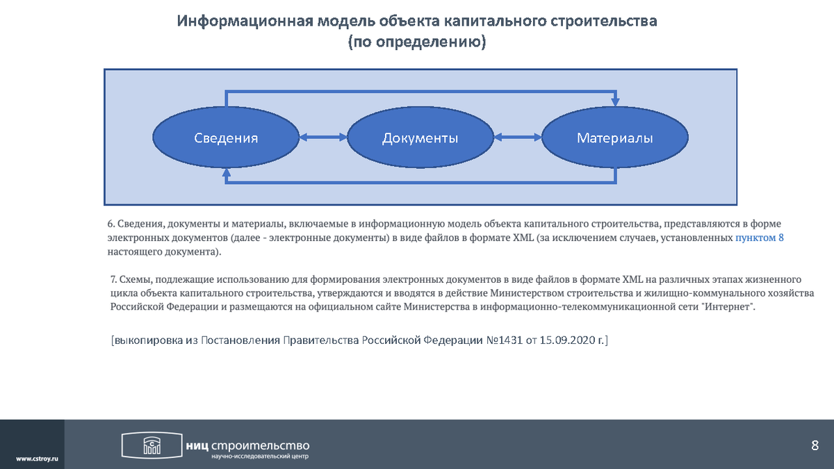 Варианты развития