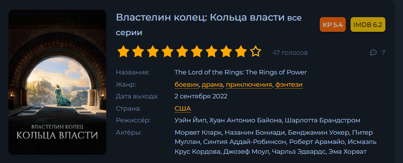 Высокие оценки