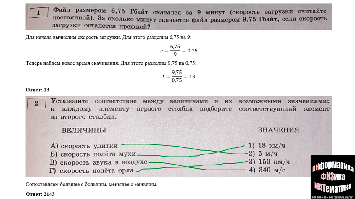 План подготовки к егэ по математике базовый уровень 2023