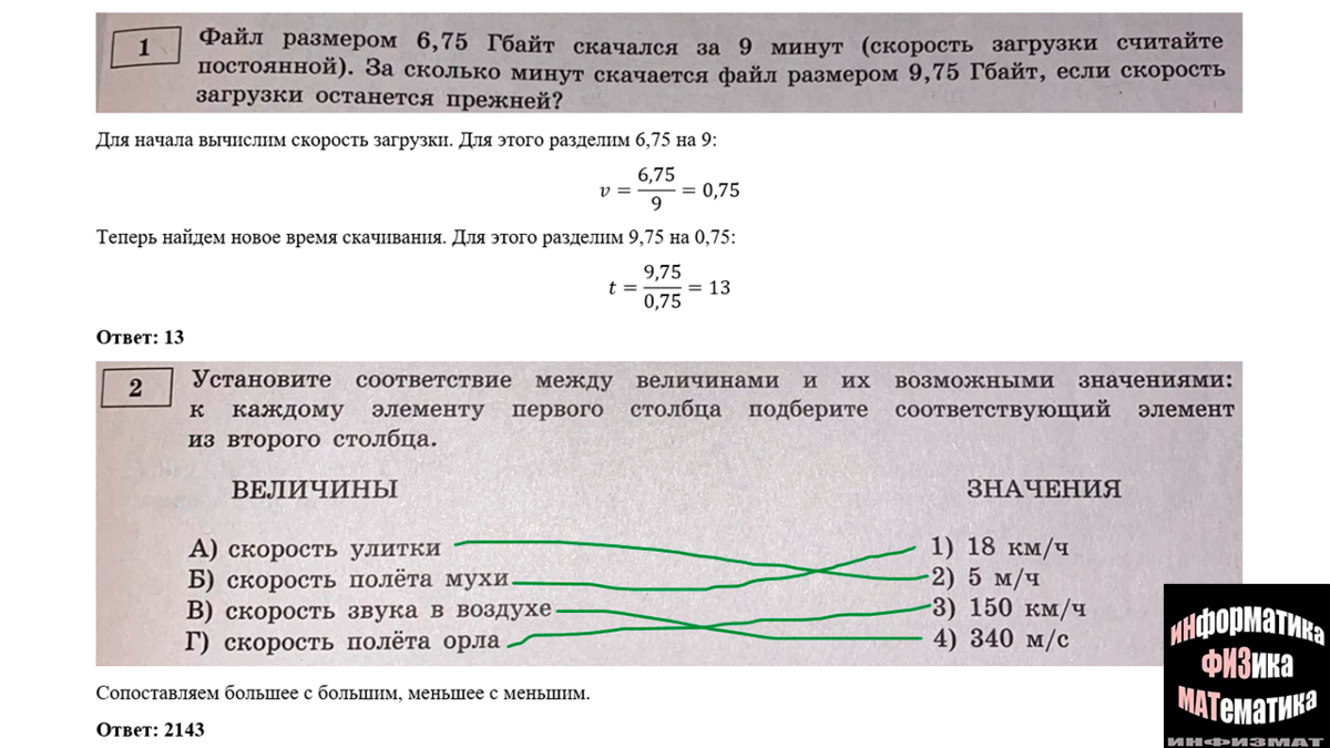 Егэ математика профиль 2023 ященко решения