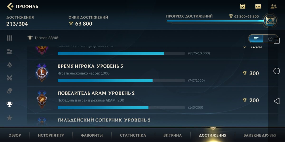 715 часов, ах да, у меня 213 достижений из 304. Также есть твинк на 80 часов их делали раньше, чтобы зарашить ранговую очередь, сейчас это бессмысленно из-за ммр. 