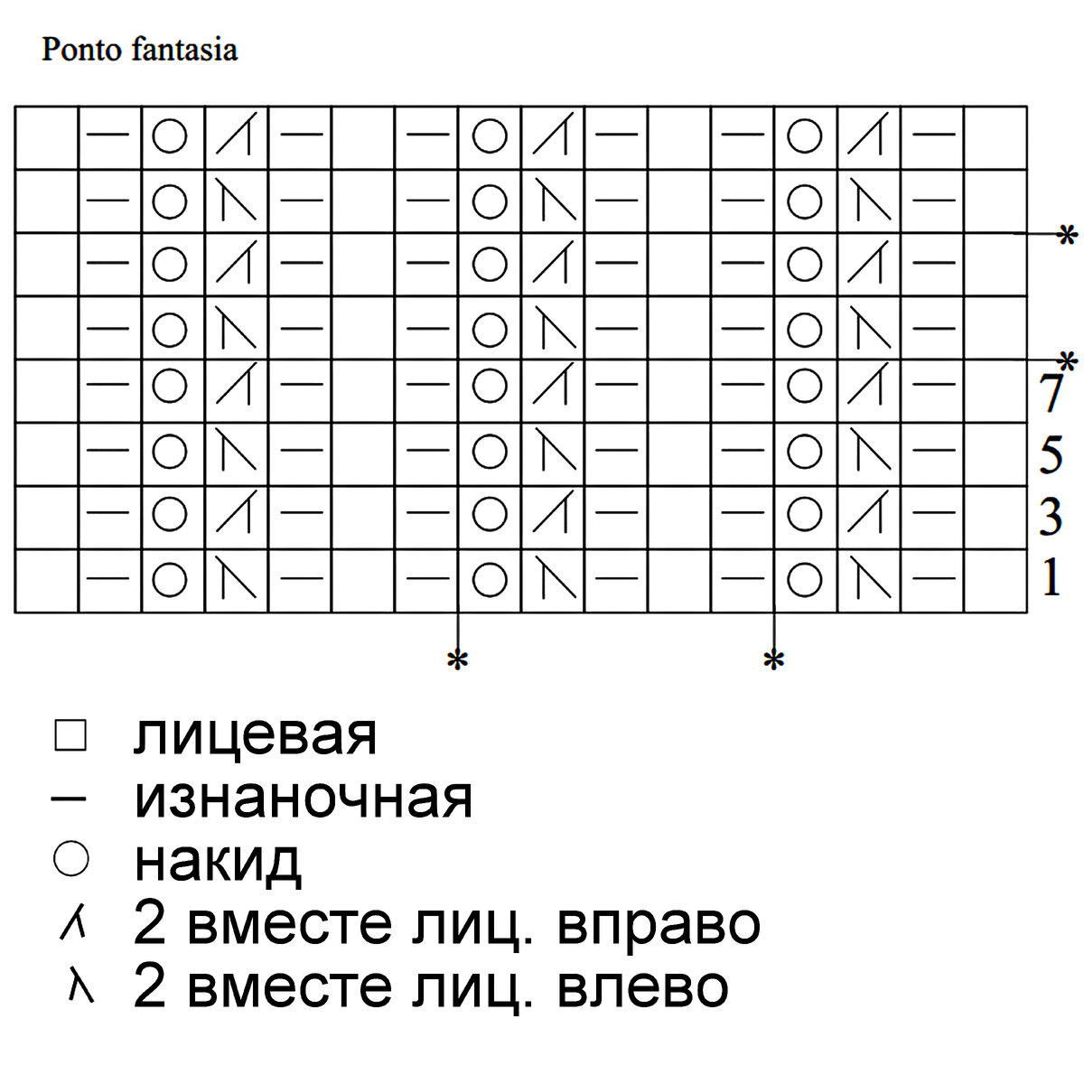 Как носить бактус