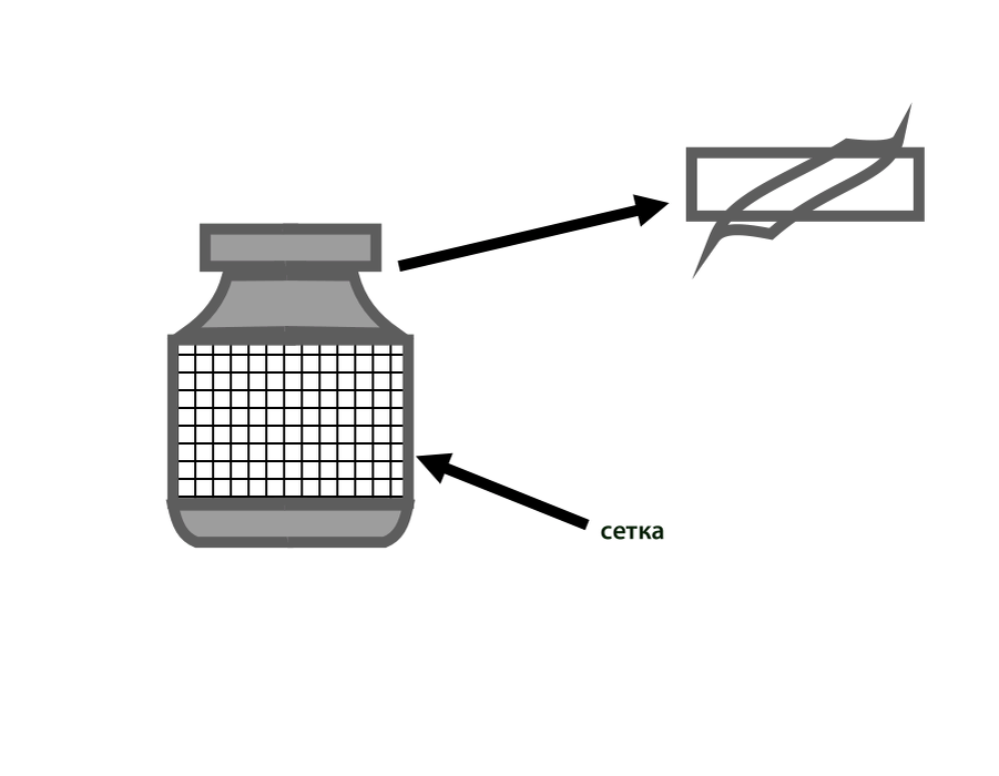 Корпус урны сетчатый. Горловина рассчитана на прием мелкого мусора (обертки, использованные билеты), который только и должен встречаться в метро.
