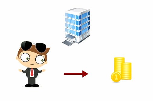 Денежная мотивация