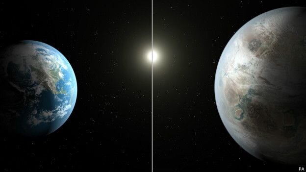 На этом рисунке представлены сравнительные размеры Земли и планеты Kepler-452b (справа)