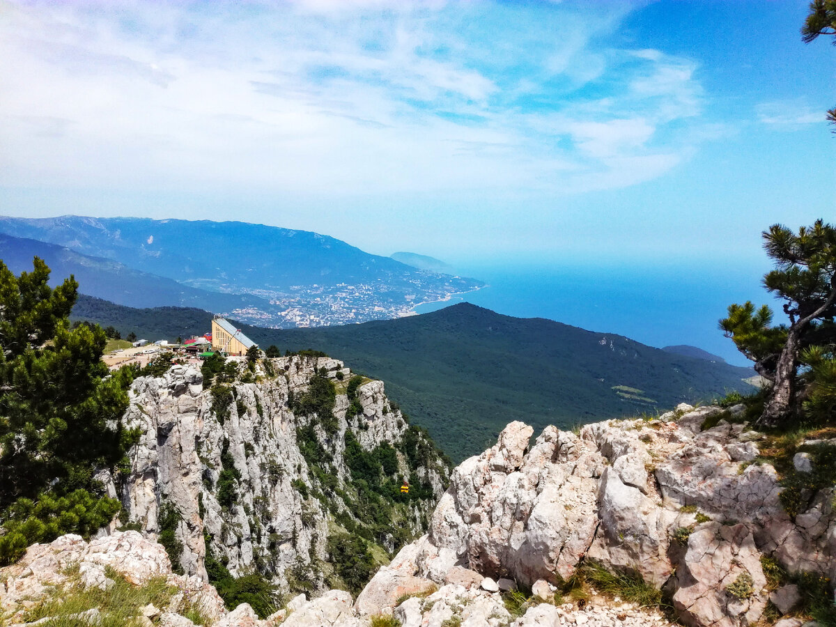 Портал крыма. Лучшие места на природе Крым отели.