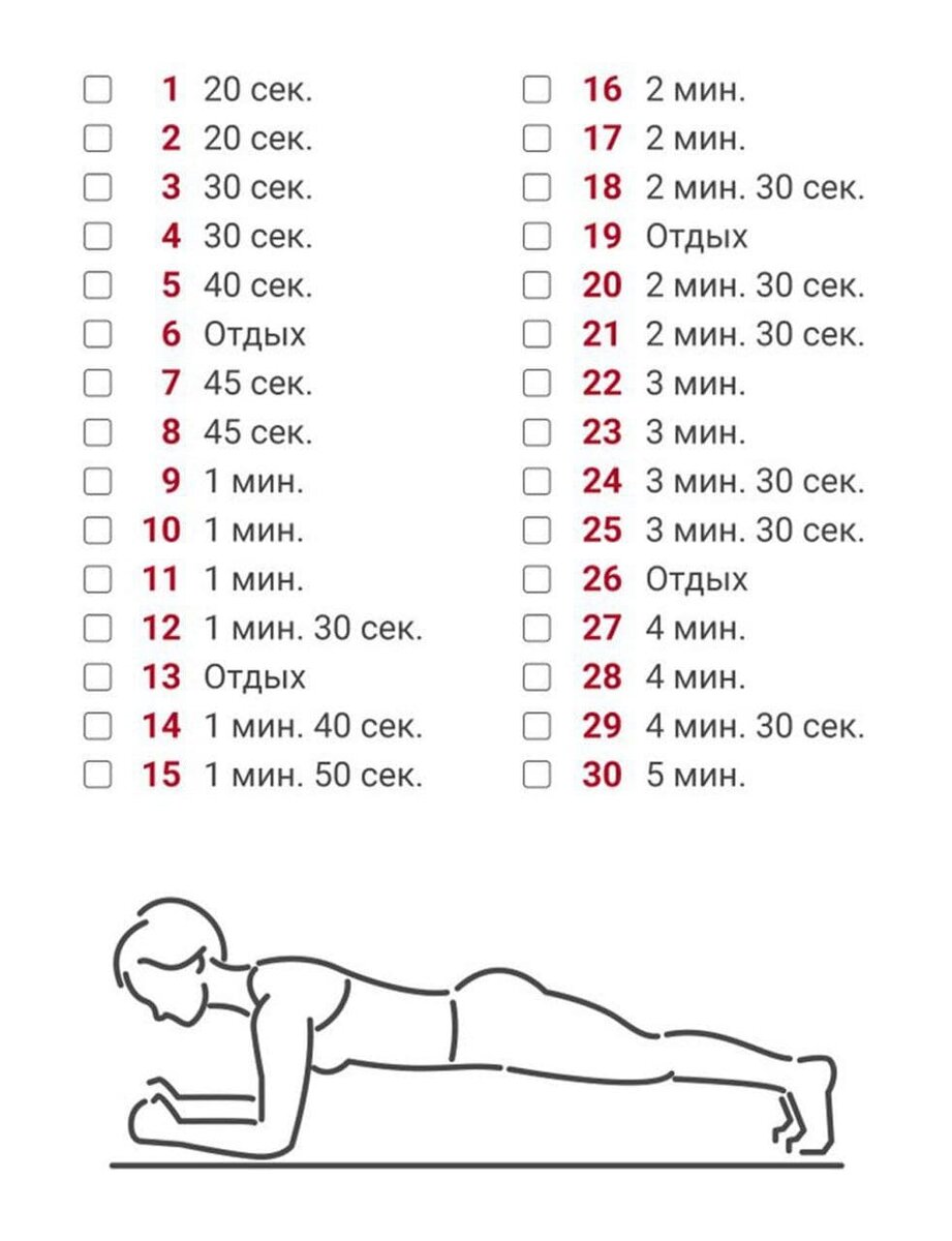 Планка карнизная 230х2000х0,7 мм