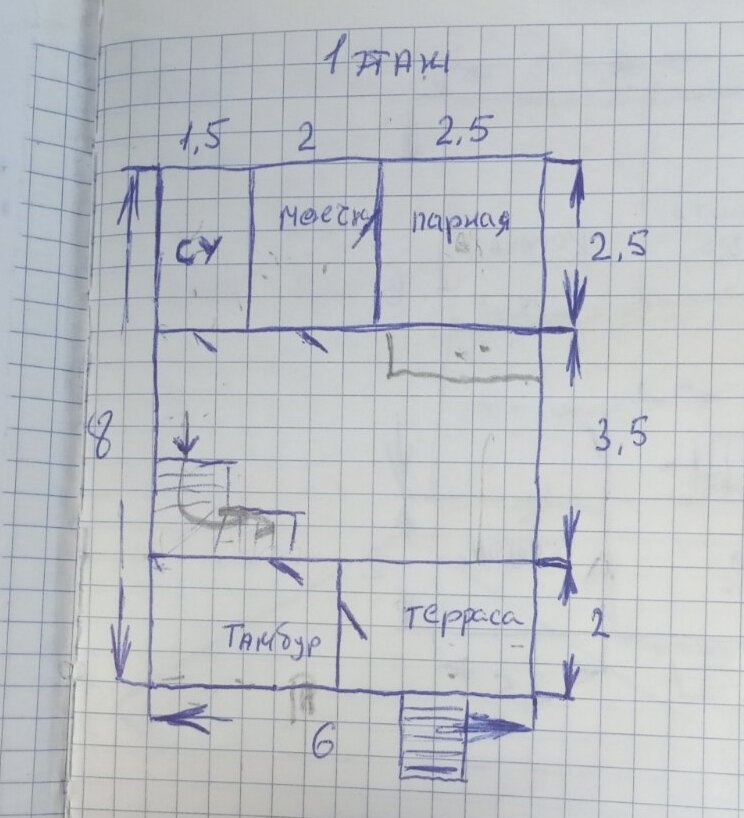 А это что мы хотели видеть на первом этаже
