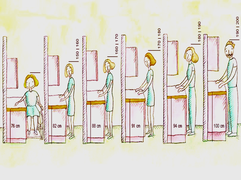 в зависимости от роста - подберите комфортный уровень рабочей зоны