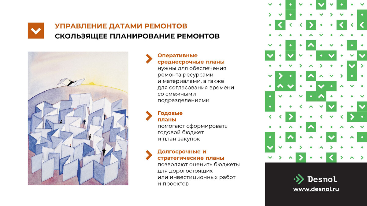 Управление ремонтами. Скользящее планирование. Экосистема 1с. Экосистема 1с ТОИР