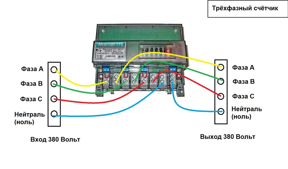 Подключение электросчетчика 