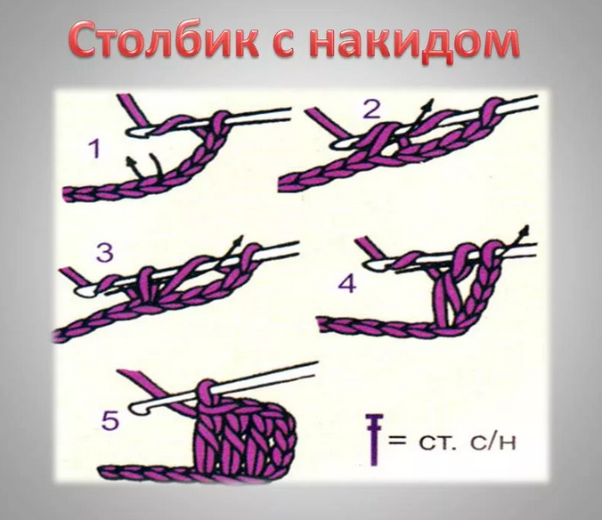 Взято из интернета