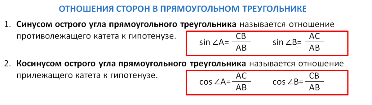 Что такое синусы и косинусы. Откуда взялись табличные значения синусов ...