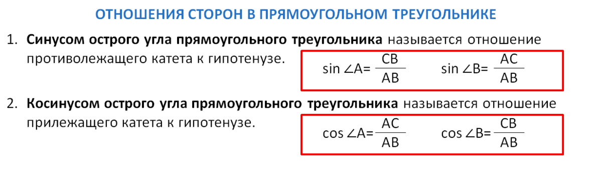 Что такое синусы и косинусы. Откуда взялись табличные значения синусов и косинусов для 30°, 60° и 45°