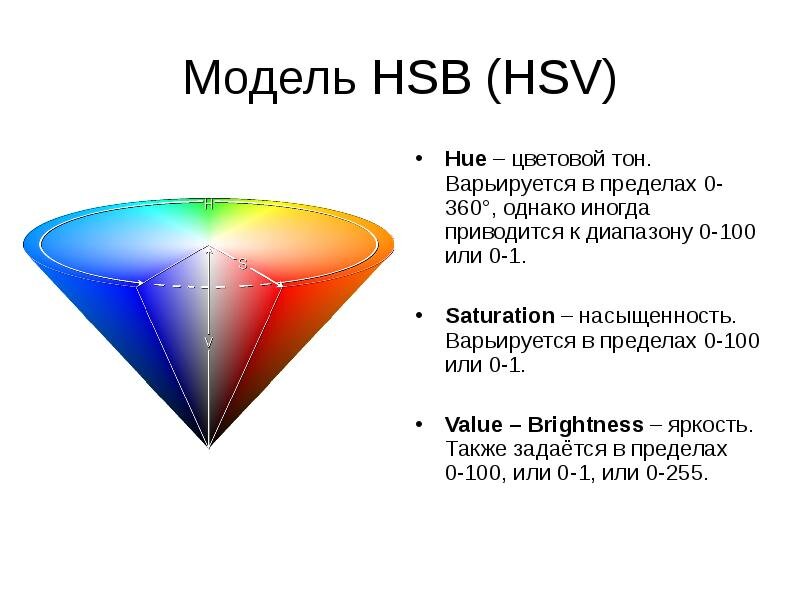 Цветовая схема это в информатике