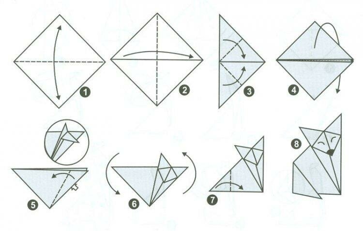 черный лебедь origami. черное origami над белизной лебедя