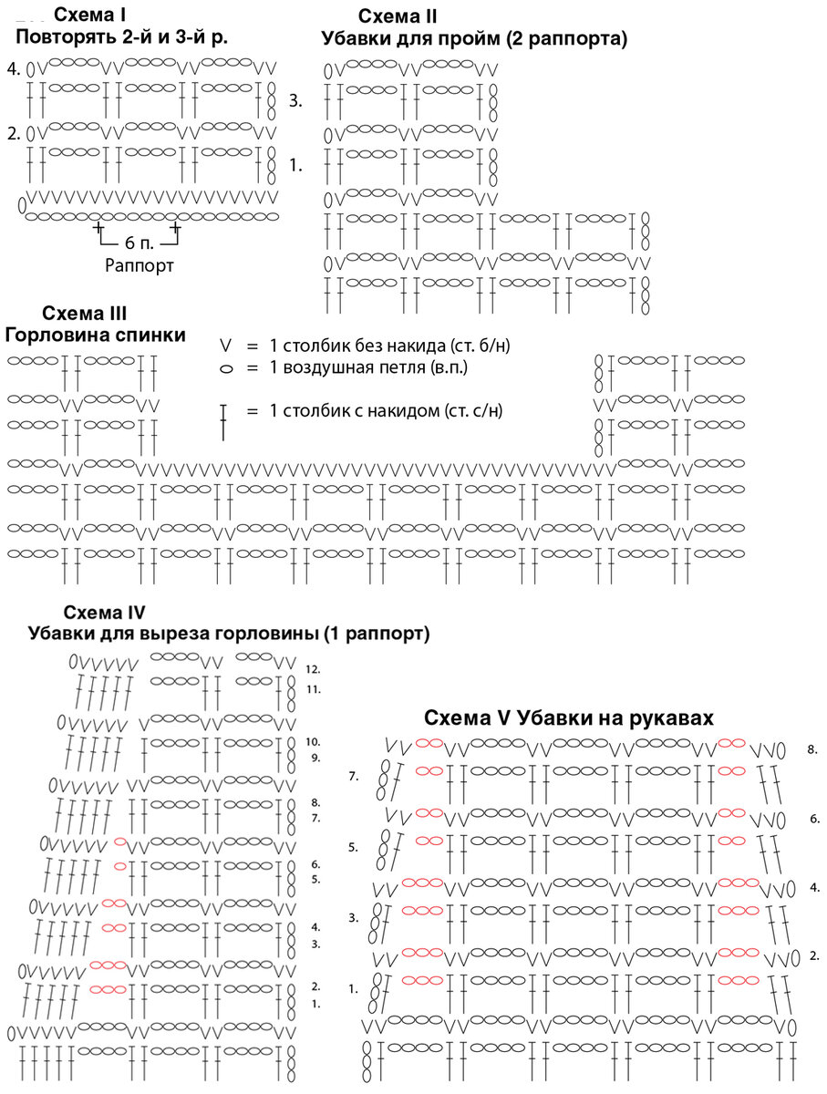 схемы узоров
