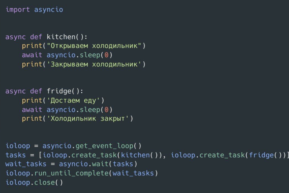 Loop asyncio get event loop. Цикл в html. Циклы в Python. Цикл for в питоне. Цикл until Python.