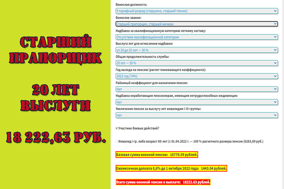 Подсчет пенсии полковника, капитана, прапорщика и сержанта после всех  повышений в 2022 году | Военное Право | Дзен