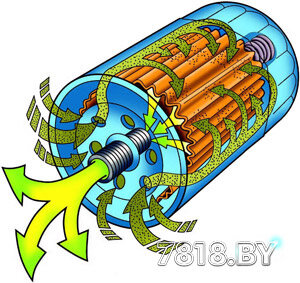Схема работы масляного фильтра