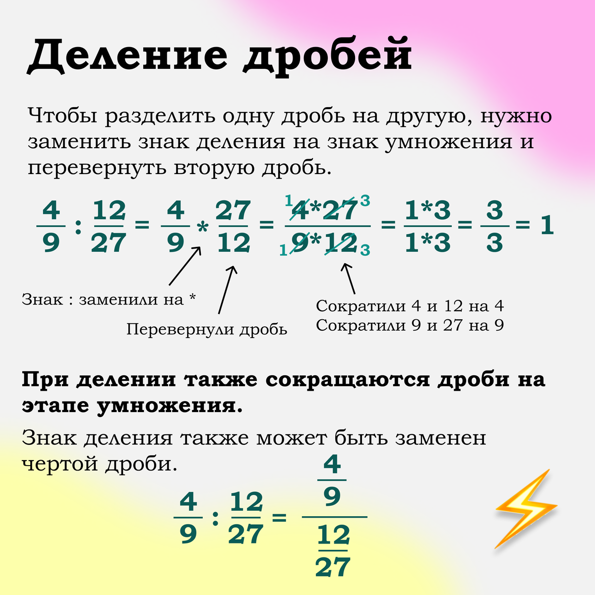 Арифметика дробей 5 класс