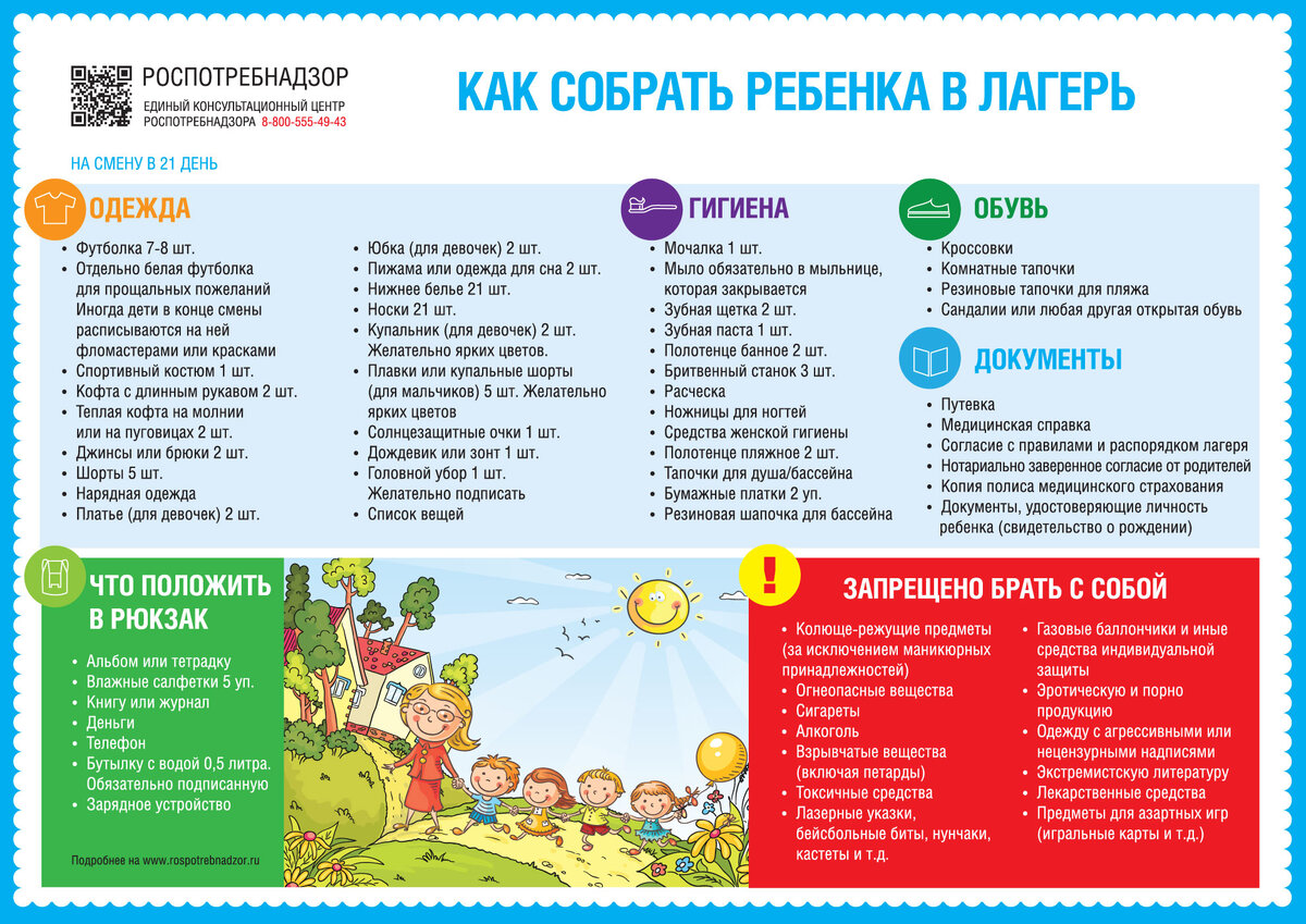 Что обязательно надо дать ребенку в летний лагерь: 21 пару трусов и носков,  4 полотенца, 3 бритвенных станка | ЧС ИНФО | Дзен