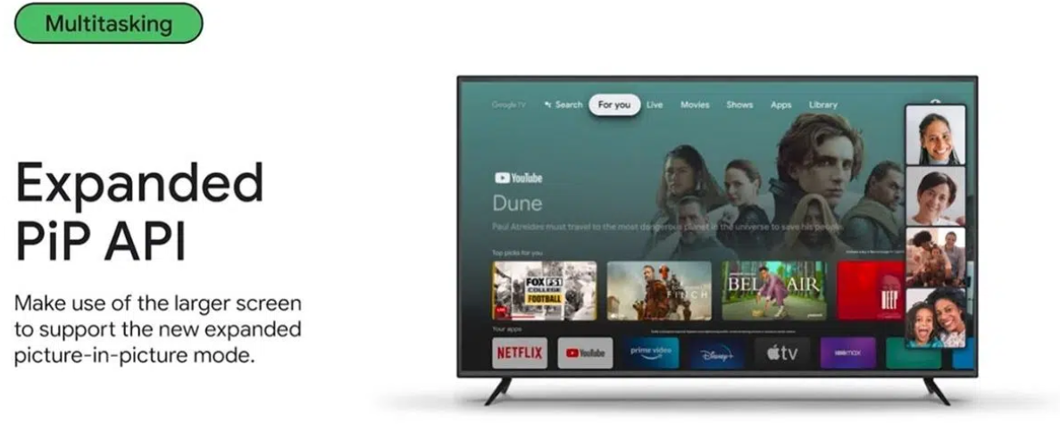 Режим PiP на Android 13