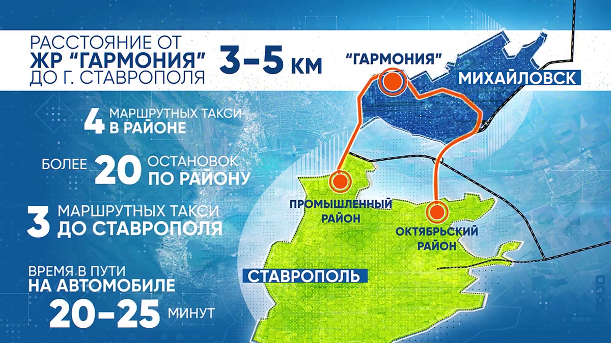 Расстояние от жилого района "Гармония" до города Ставрополь
