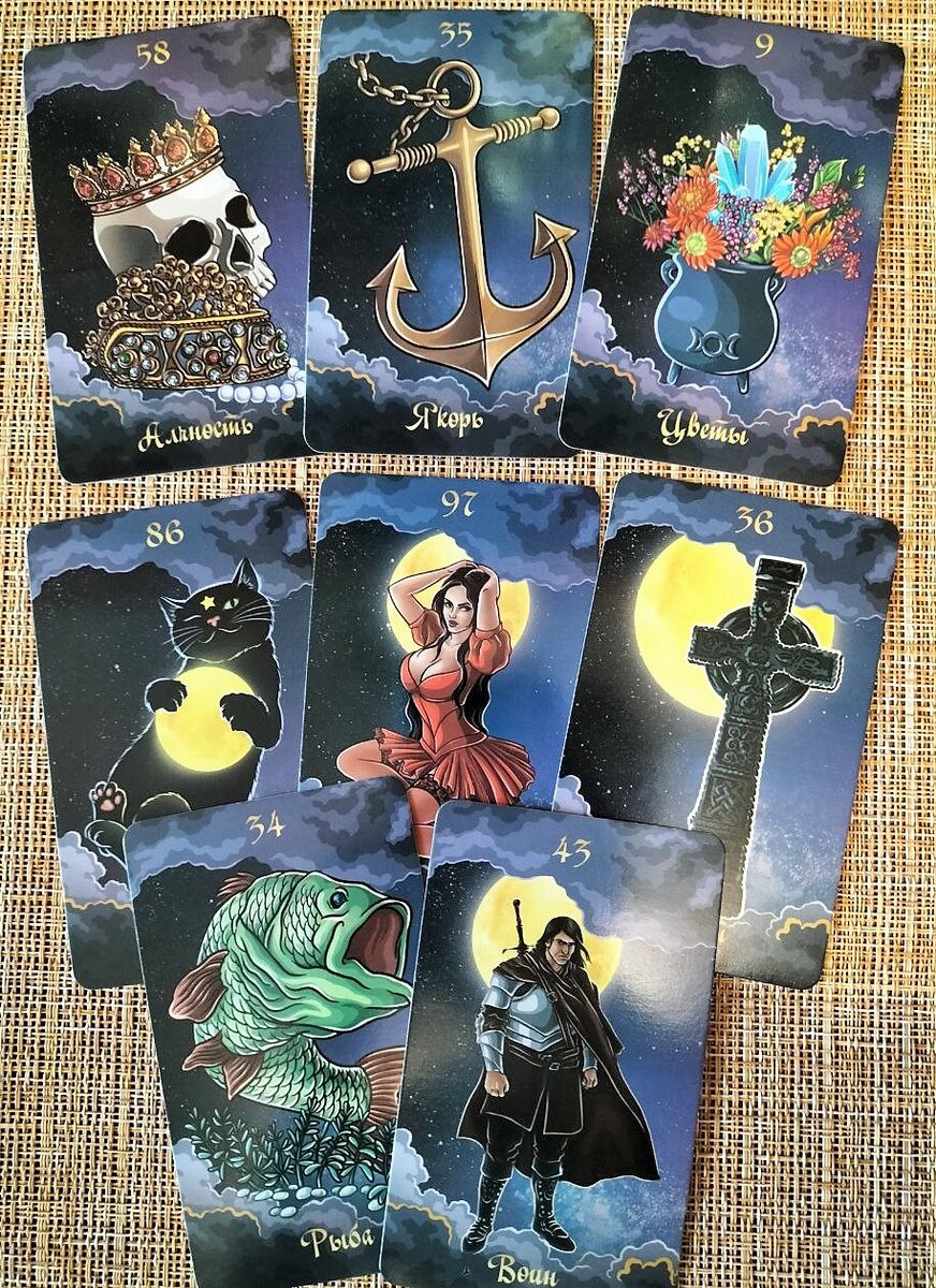 Расклад таро на ближайшее будущее. Гадание новые отношения бывшего. Гадание новые отношения бывшего. Расклад таро на отношения 7 карт схема. Расклады таро.