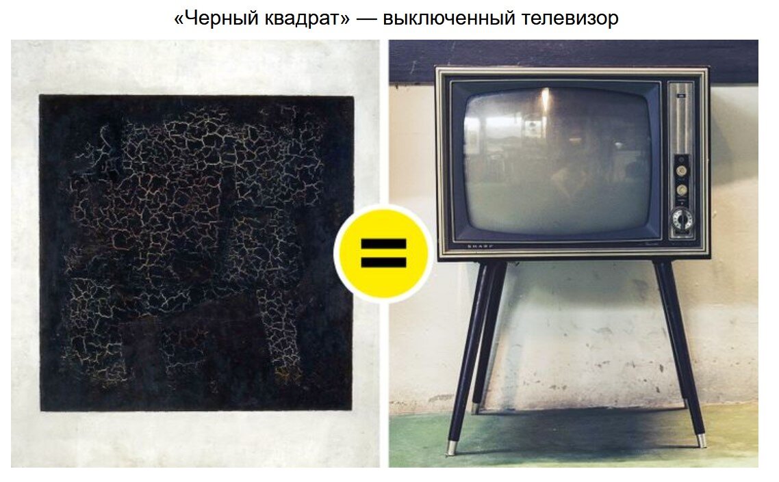 Взято с сайта https://adme.media