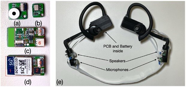   Ke Li et al. / Proceedings of the ACM on Interactive, Mobile, Wearable and Ubiquitous Technologies, 2022