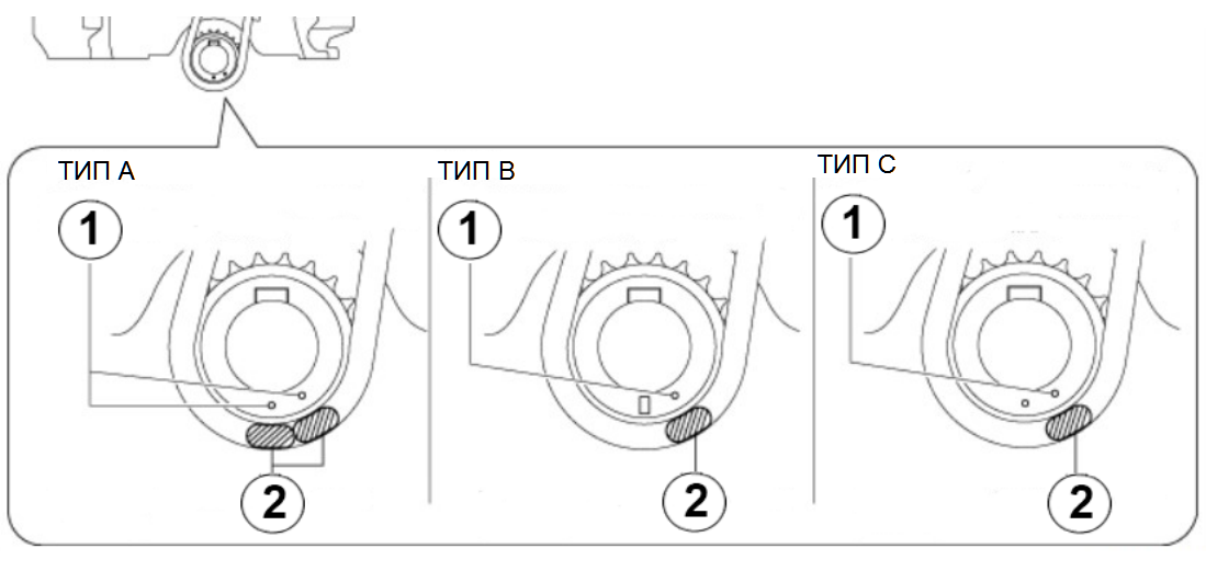 Комплекты ГРМ Mazda 6 (GH) 2 2007-2012 Седан 1.8 MT (L813) 120 л.с. Бензиновый Рестайлинг