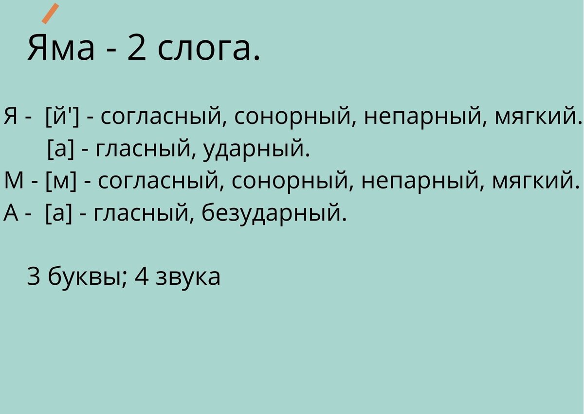 Разбор слова яма