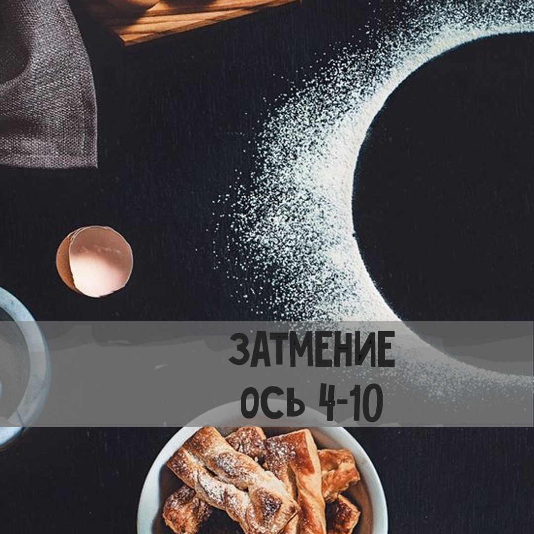 Затмения: ось 4-10 | Астрология для Астрологов | Дзен