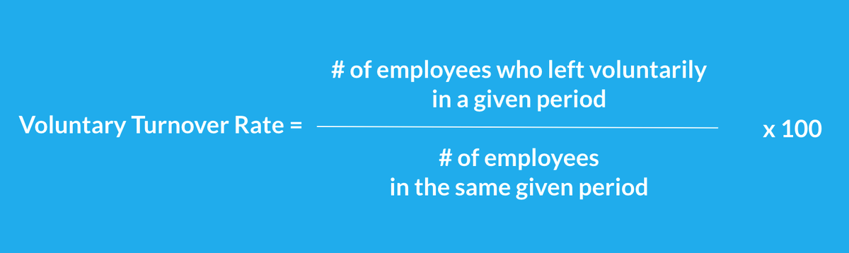Employee turnover rate. What is employee turnover. Employee turnover ratio. Employment rate formula. Turnover rate.