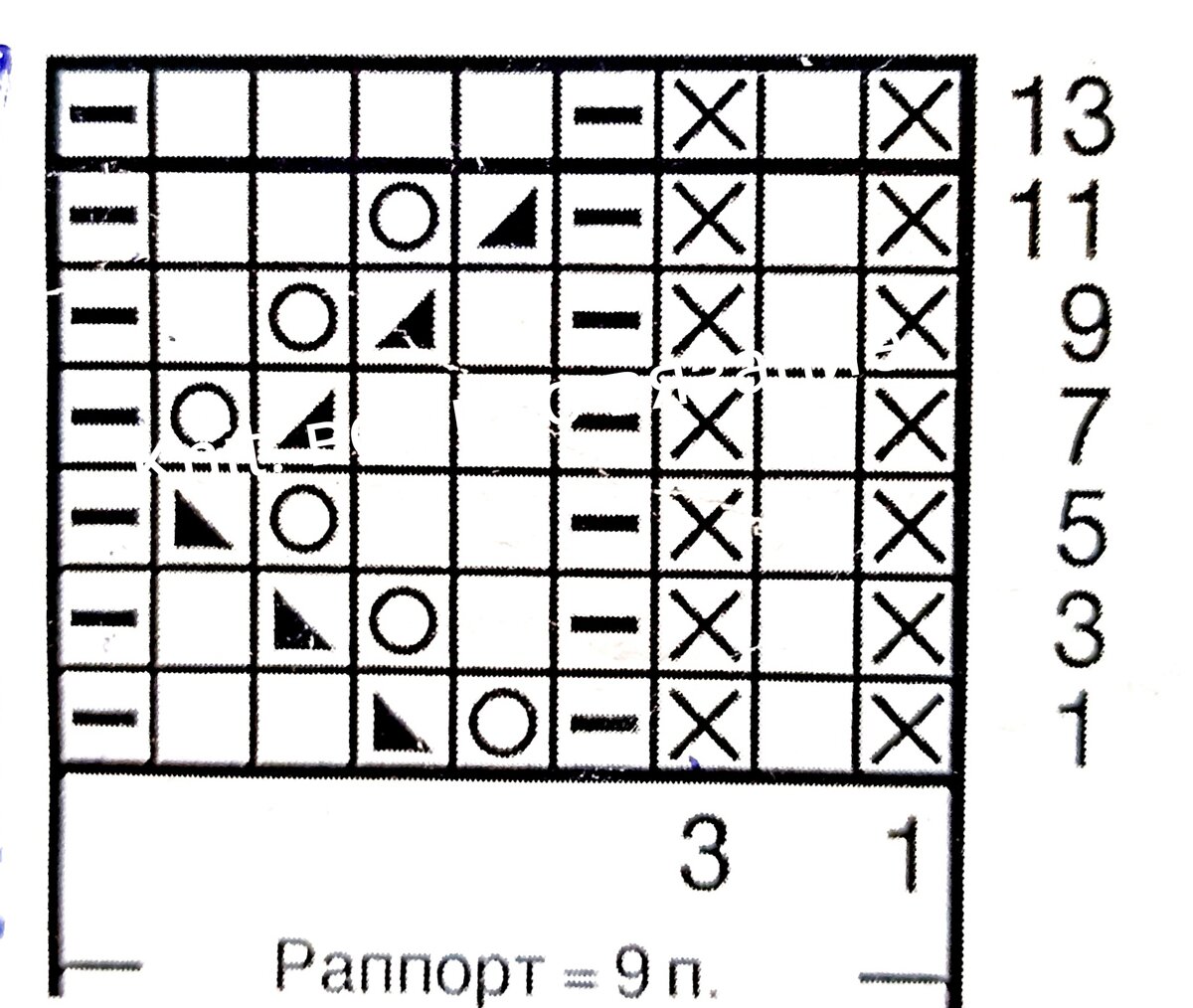 Схема узора. 