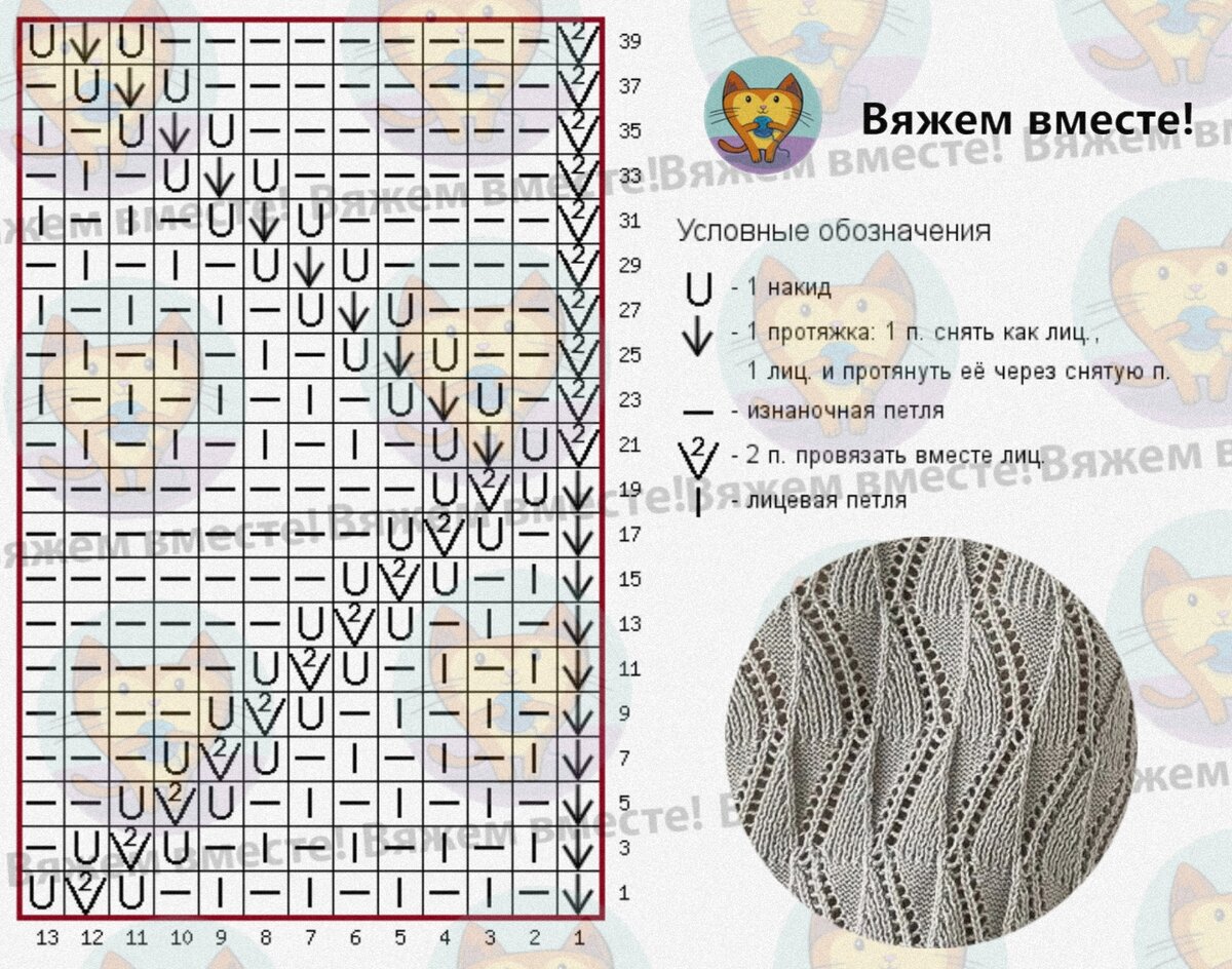 Аксессуары (следки вязаные)