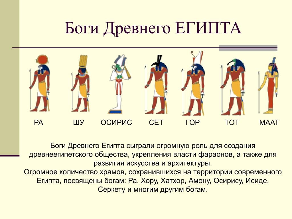 Тайное становится явным , раскрыты секреты древнего Египта. | Это  интересно..... | Дзен