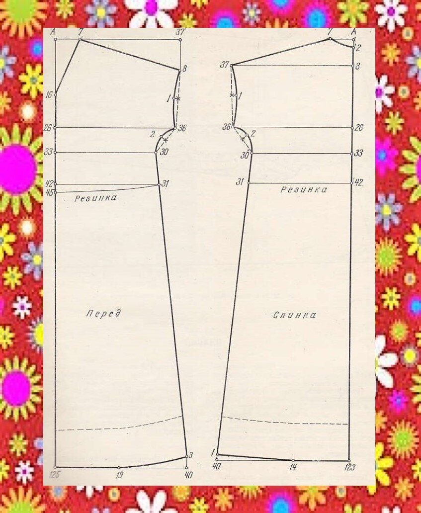 61 (488x700, 101Kb) Kids patterns, Make your own clothes, Kids dress patterns