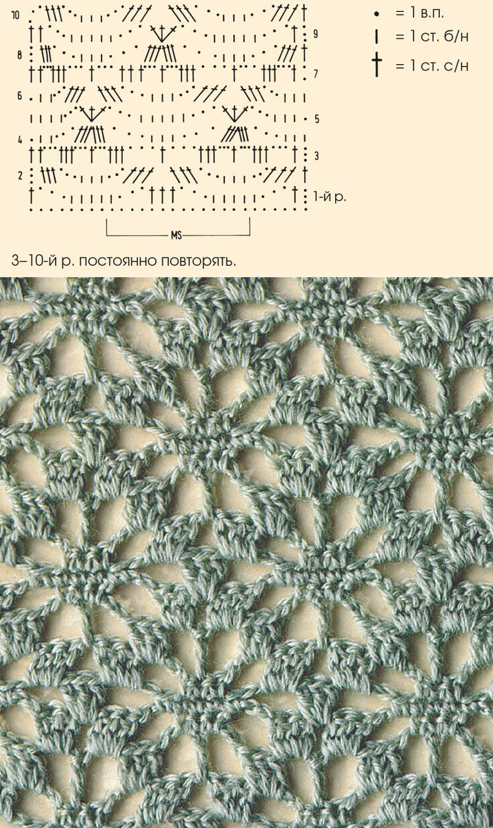 Вязание крючком паучки. Узоры крючком. Узоры крючком со схемами. Вязание крючком ромбы. Узор ромбики крючком.