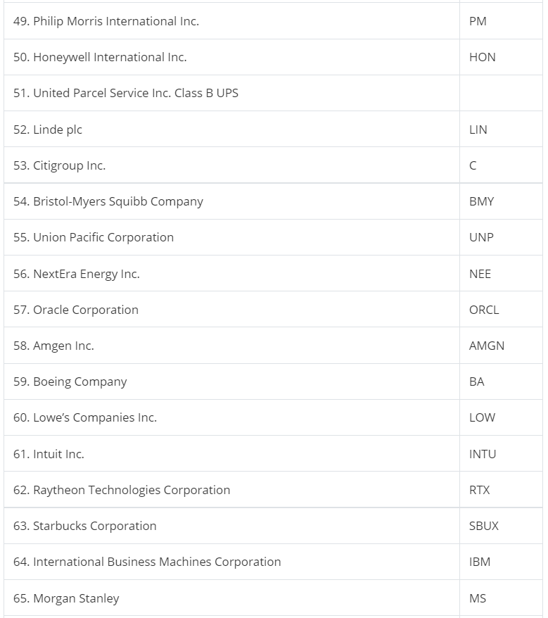 Ростех структура корпорации 2021. Организационная структура ростеха. Бизнес карта. Список системообразующих предприятий. Перечень системообразующих организаций.