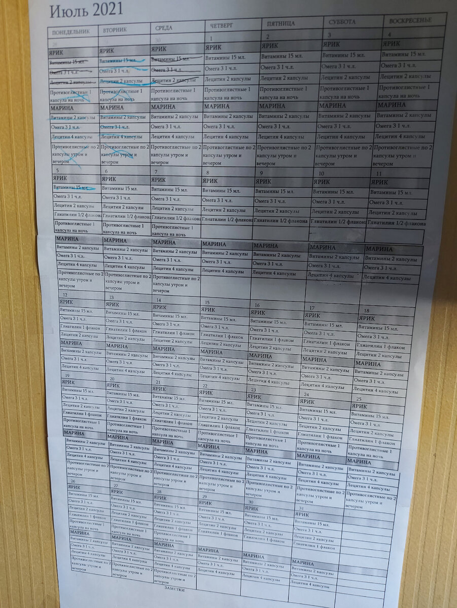 Такая таблица у нас на июль.