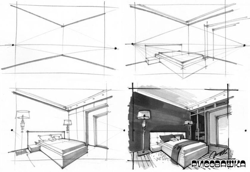 Как нарисовать интерьер комнаты в перспективе