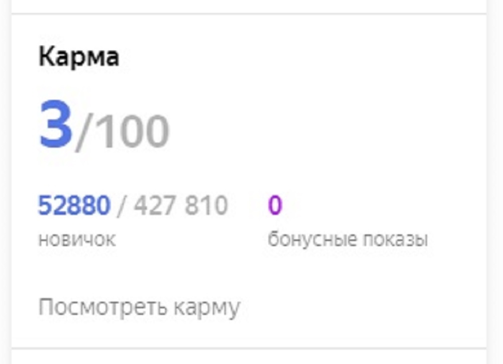  Скриншот кармы канала за неделю с 21 июня по 27 июня