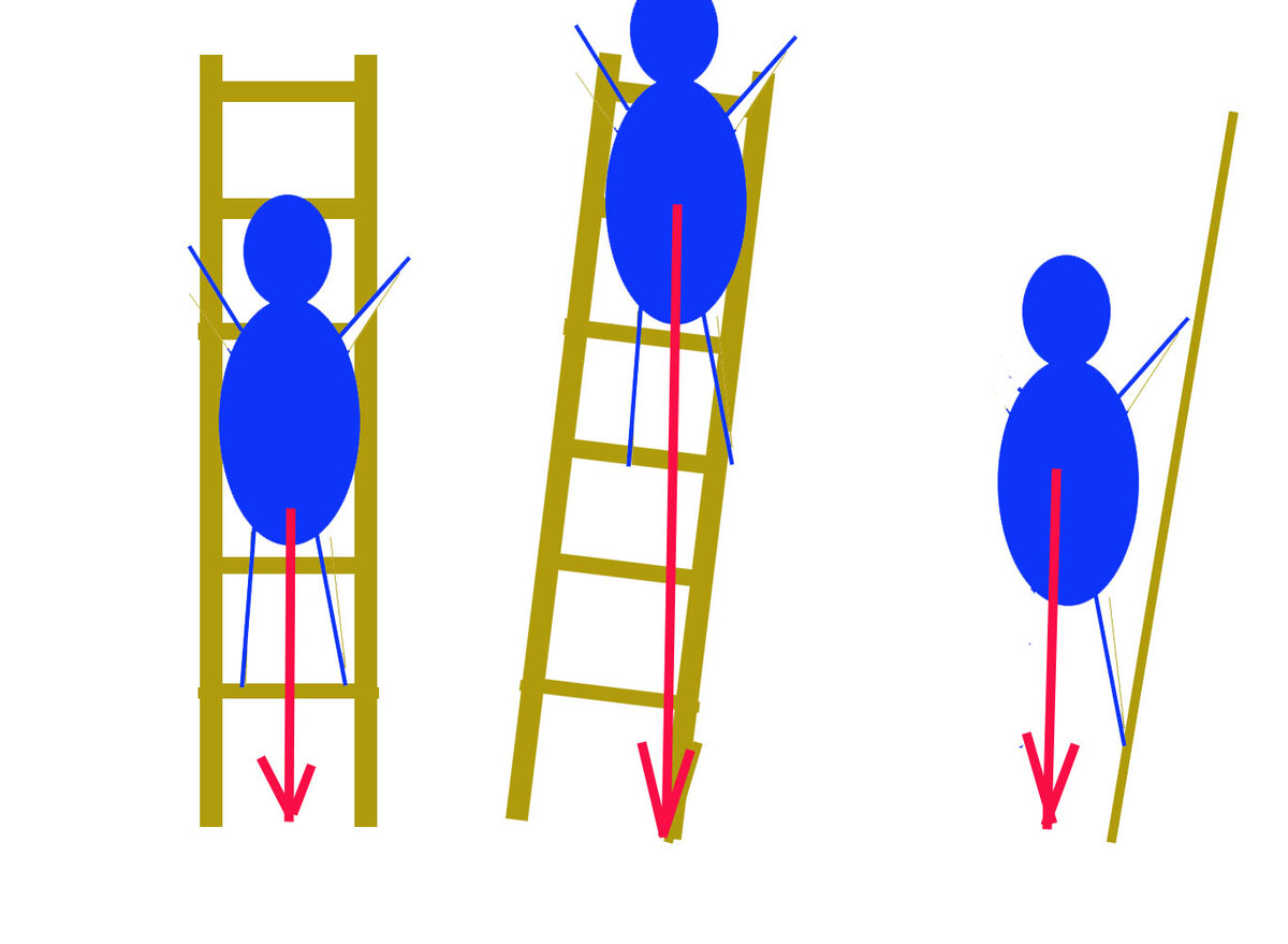 Как сделать подвальную лестницу? Виды, этапы строительства и правила безопасности