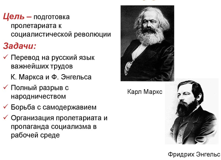 Совместная программа Плеханова и Ульянова(Ленина) социалистического движения в России